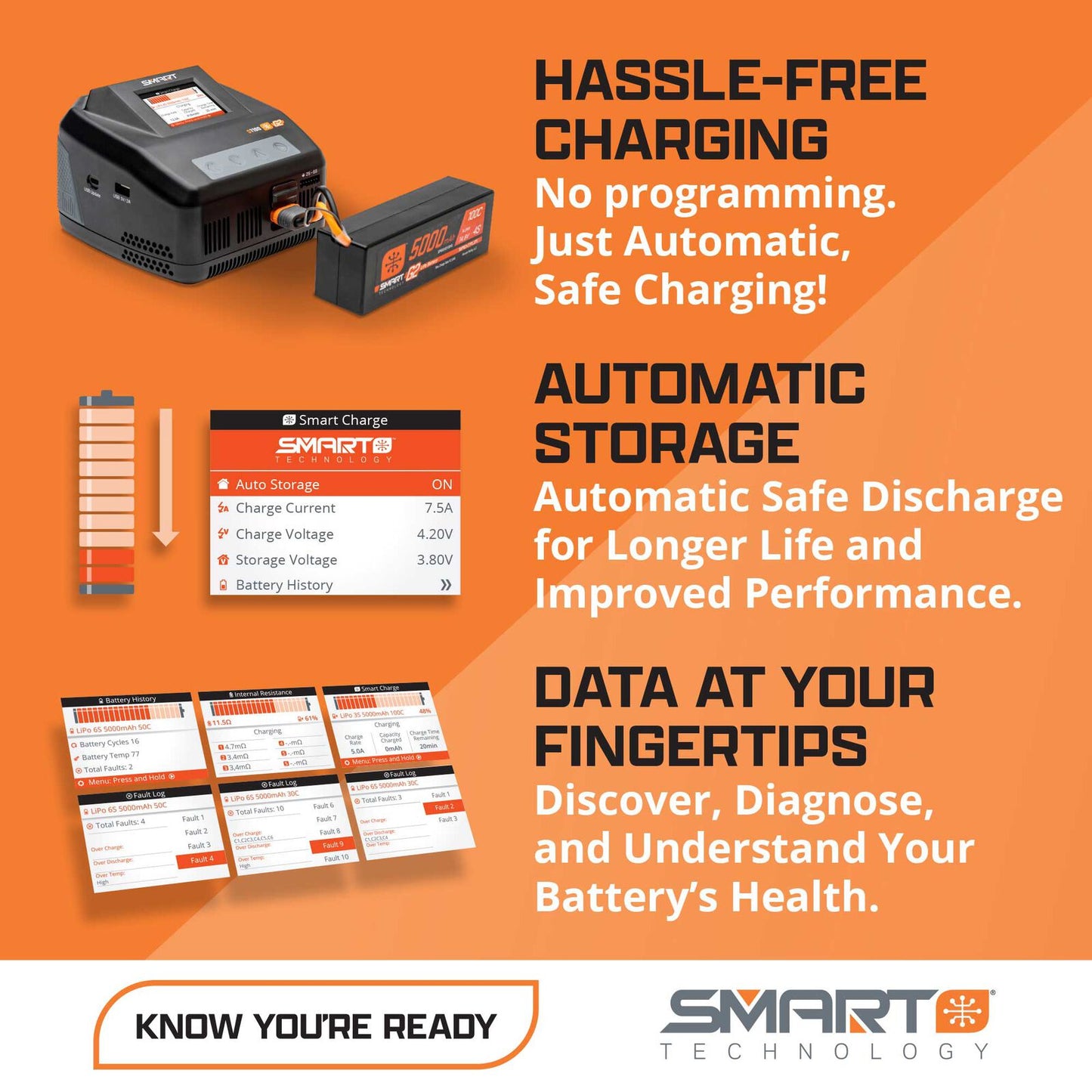 7.4V 1400mAh 2S 30C Smart G2 LiPo Battery: IC2, SPMX142S30H2