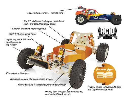 RC10 Jay Halsey Edition Kit, ASC-6008